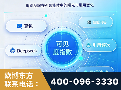 苏州-AI可见度监测