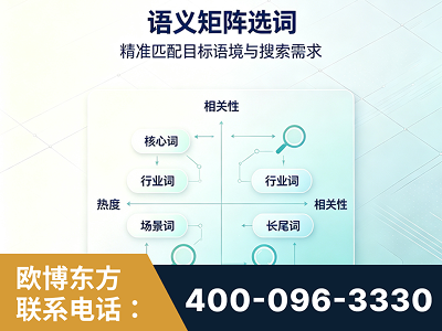 苏州-语义矩阵选词