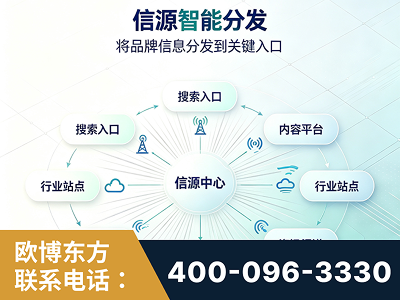 苏州-信源智能分发