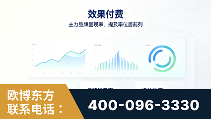 苏州-效果付费：主力品牌呈现率、提及率位居前列