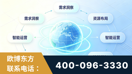 苏州-一站式打造GEO全链增长闭环
