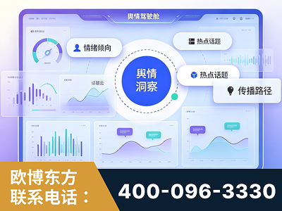 苏州-品牌舆情分析