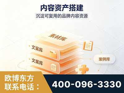 苏州-内容资产搭建