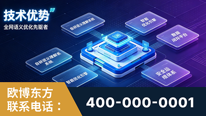 苏州-技术优势：全网语义优化先驱者，自研多个系统确保技术先进性