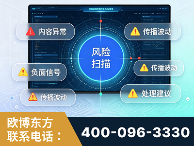 苏州-场景问题监测