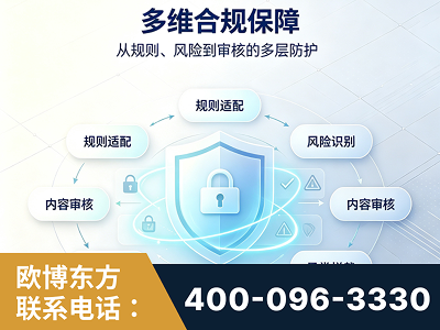 苏州-多维合规保障