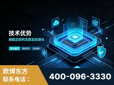 苏州-技术优势：全网语义优化先驱者，自研多个系统确保技术先进性